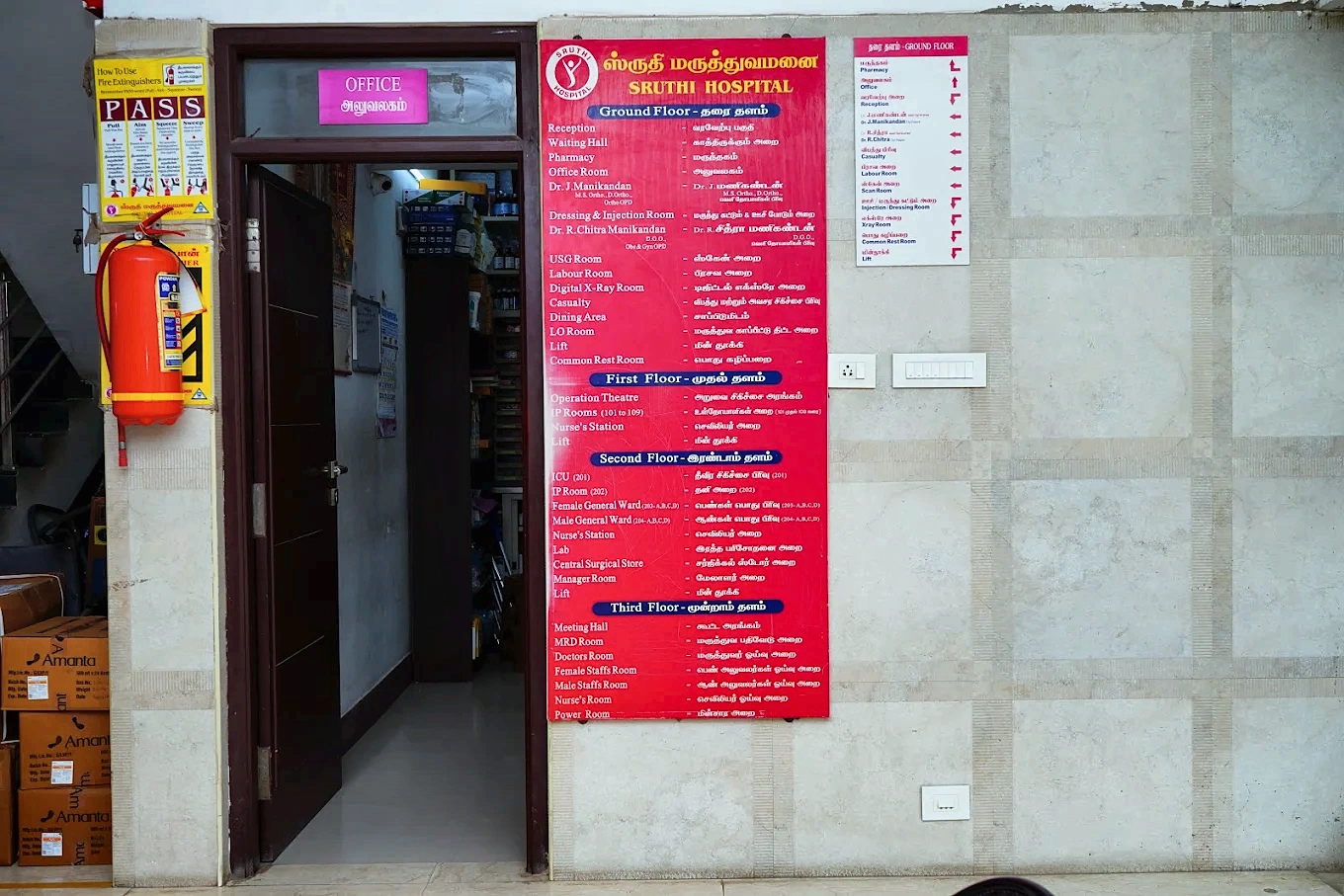 Department information at Sruthi Hospital, Sivakasi